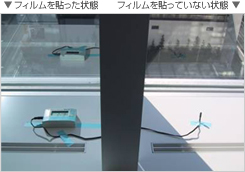 大阪大学基礎工学部にて、マルチレイヤー“ナノ”を貼った状態と貼っていない状態で、効果を測定。結果は下図。